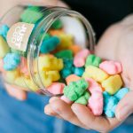 Managing Anxiety with CBD Gummies: a Basic Guide on Integration